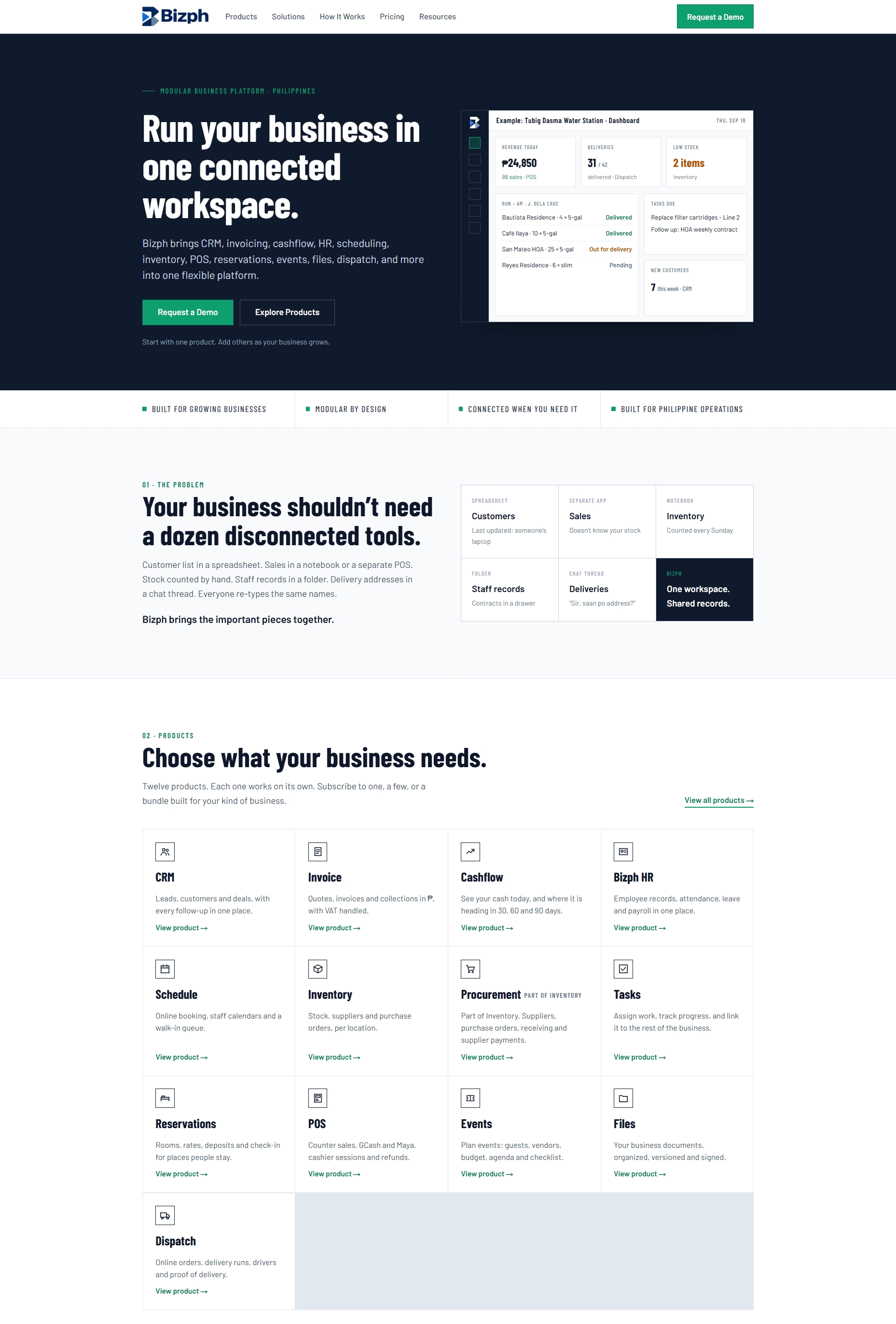 Bizph — Business Operations Suite